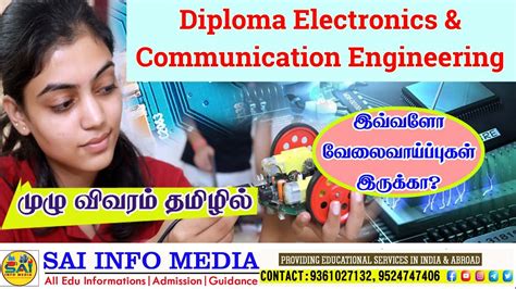 ece salary philippines|BS in Electronics and Communications Engineering in the .